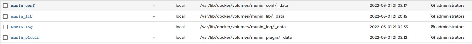 munin_docker5.jpg